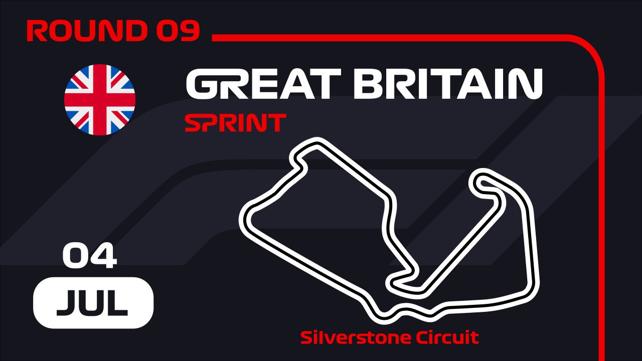 British Grand Prix - Sprint — Formula 1